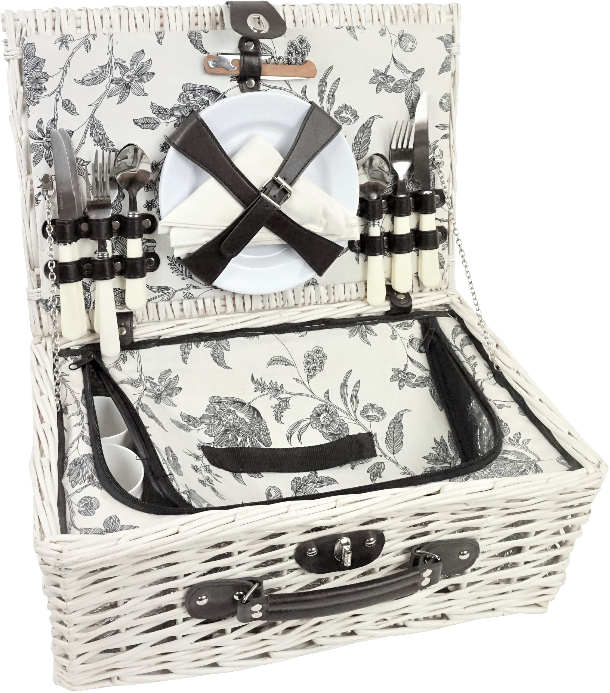 PICKNICKKORB KENT (4)